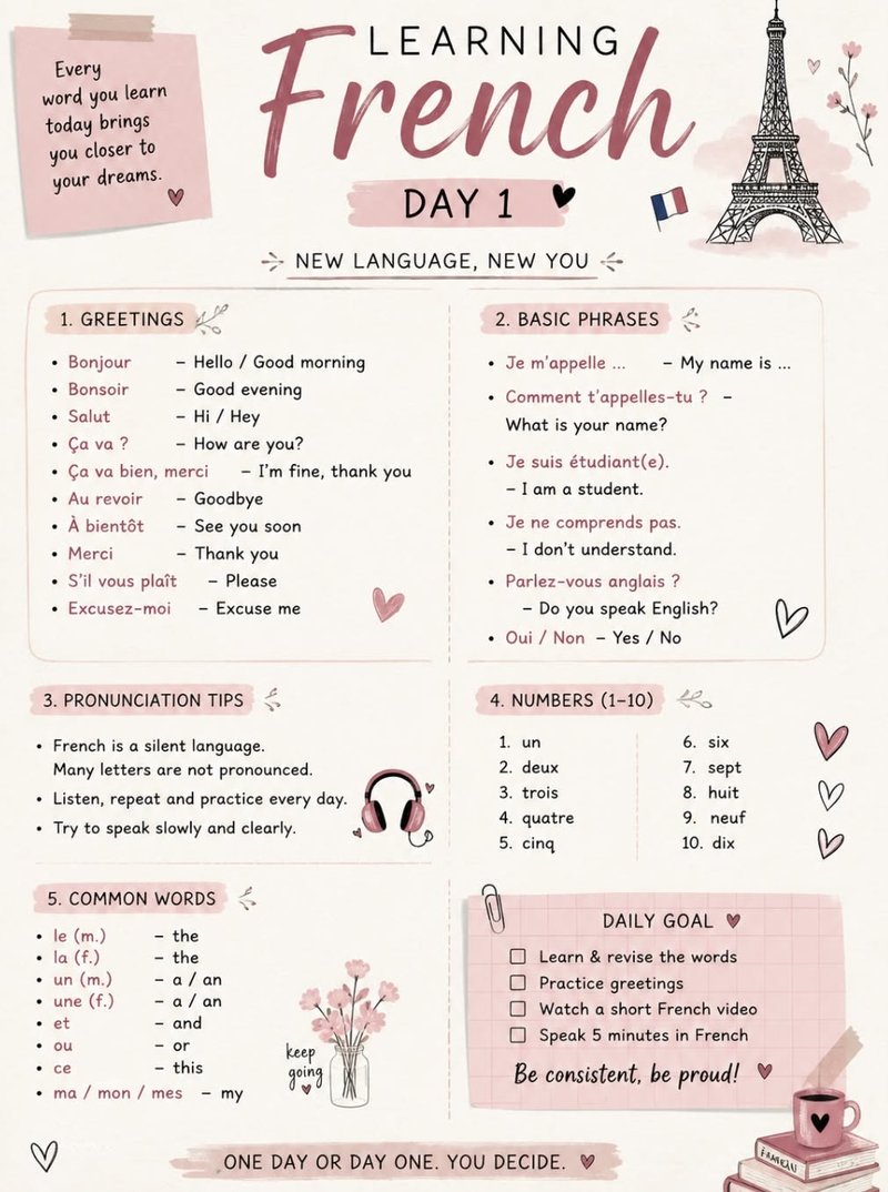 France - betify fr