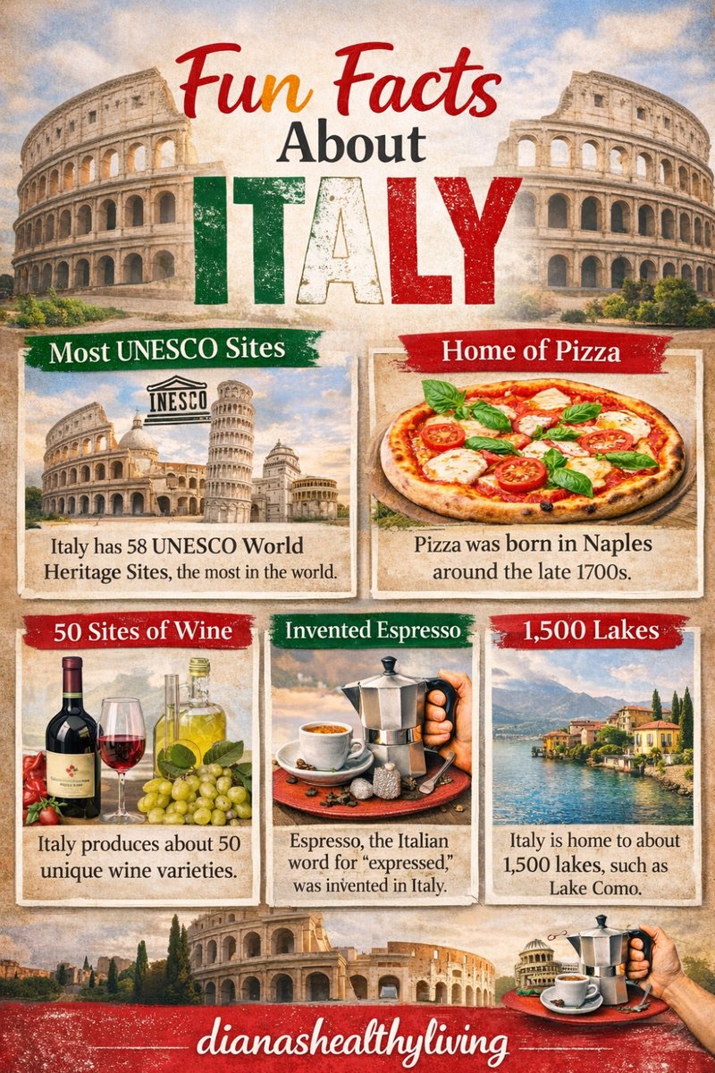 Migliore winnita accedi a Italy